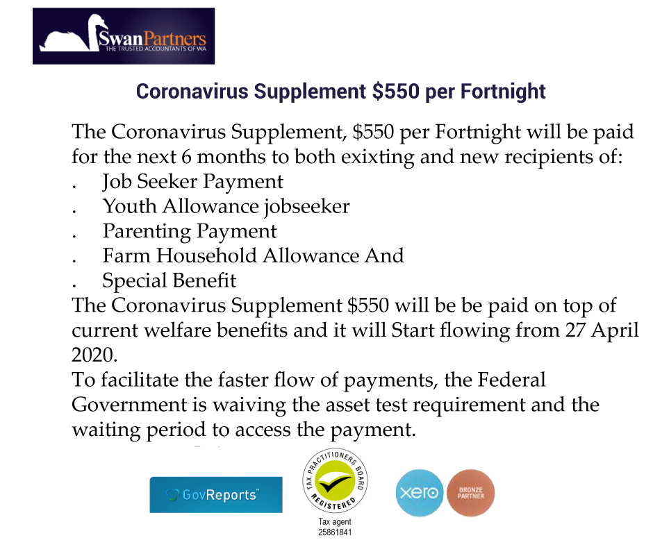 Coronavirus Govt Stimulus Package Swan Partners
